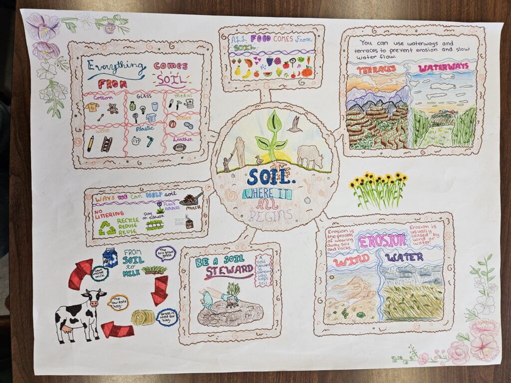 Sadie Blankespoor Poster